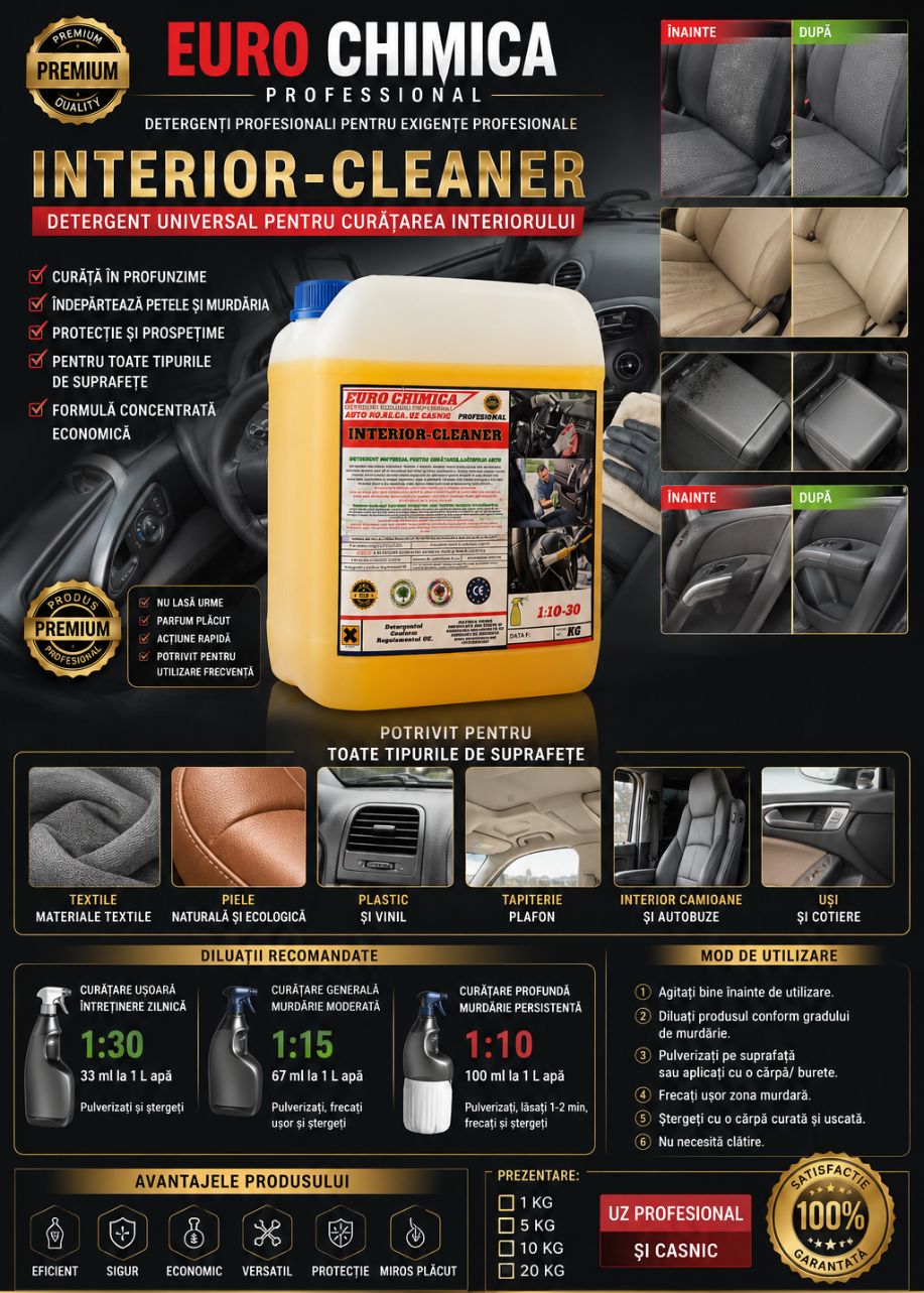 Detergent profesional interior auto. Curăță, deodorizează și protejează tapițeria, pielea și plasticul-soluție universală 3-în-1